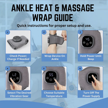 Ankle & Foot Relief 2.0